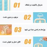 یخ‌های کروی آماده کنار قمقمه